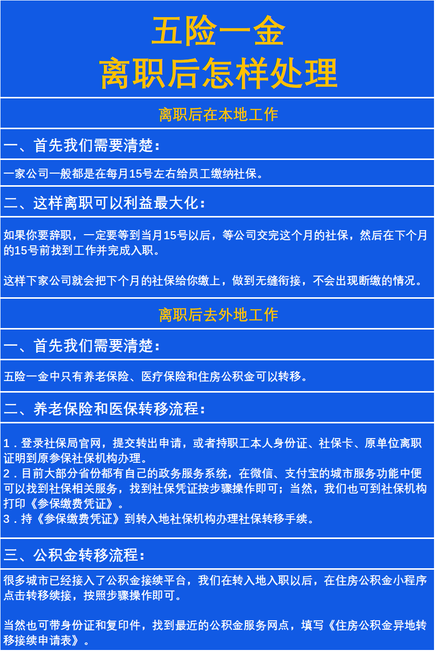 最新惠民保险从我公积金卡代扣怎么退方法分析(最方便真实的天津惠民保险怎么交方法)