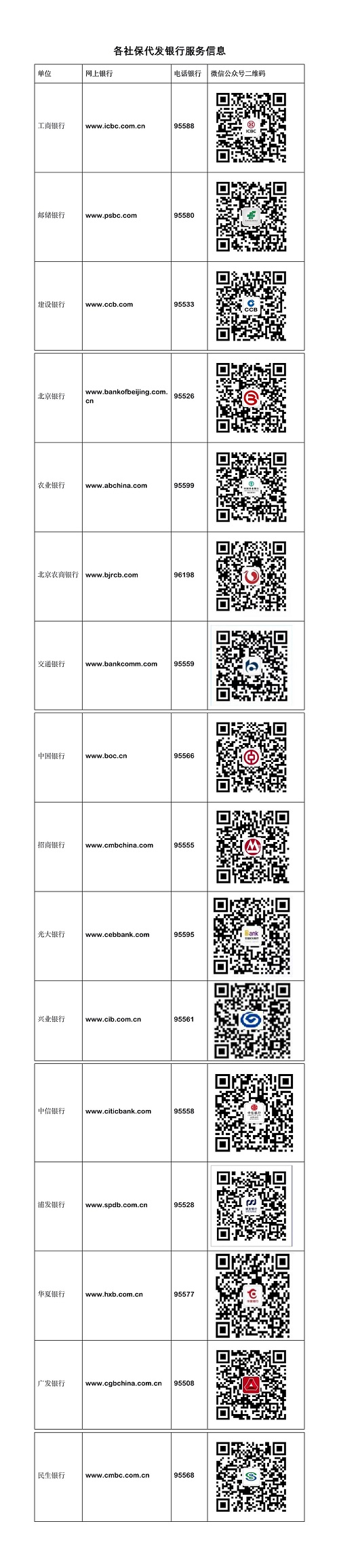 最新社保套现24小时微信方法分析(最方便真实的天津社保取现方法方法)