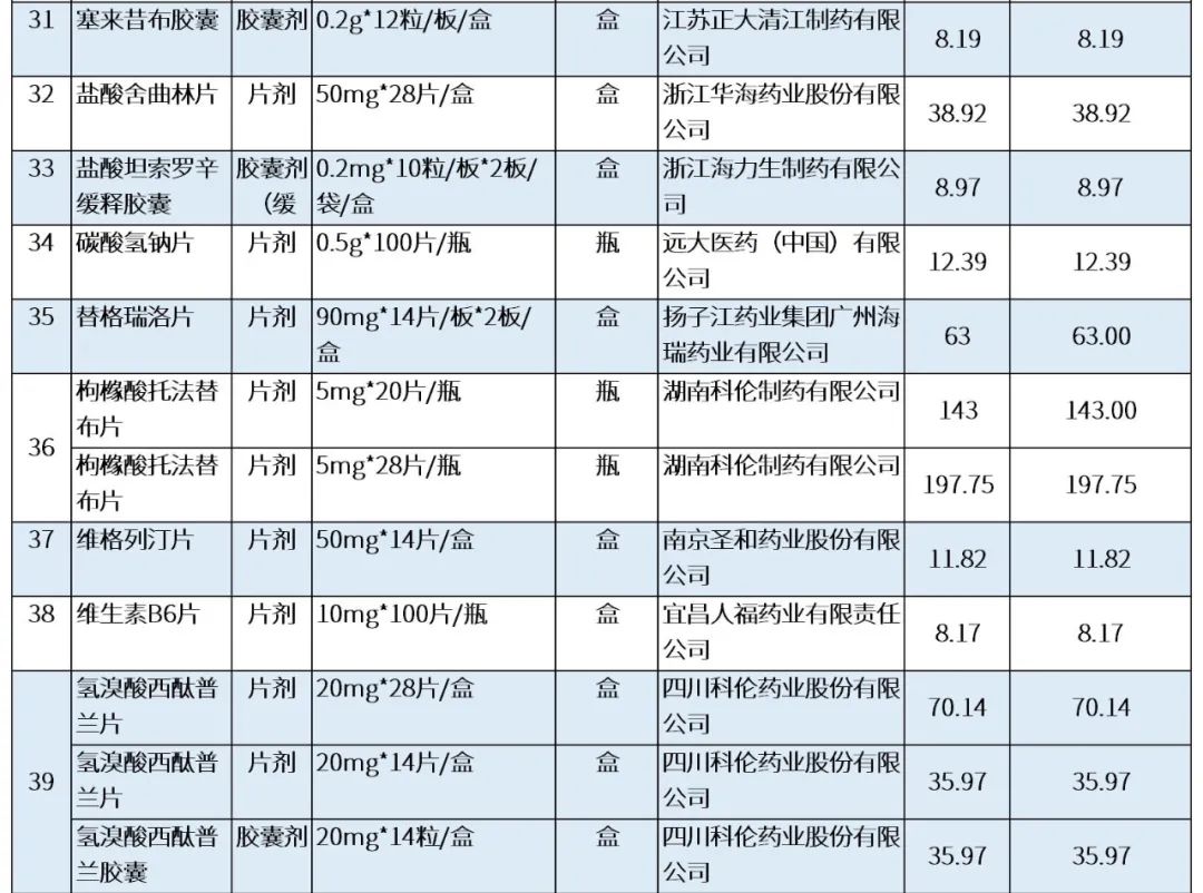 最新公积金卡刷药回收群方法分析(最方便真实的天津公积金缴存证明回执单方法)