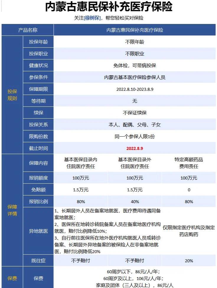 最新惠民保为什么直接从公积金里扣方法分析(最方便真实的天津惠民保可以用社保卡支付吗方法)