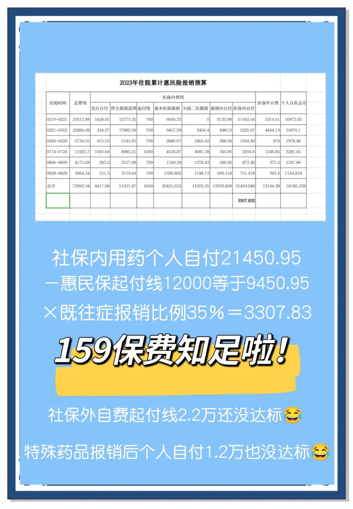 最新惠民保险怎么买方法分析(最方便真实的天津十堰市惠民保险怎么买方法)