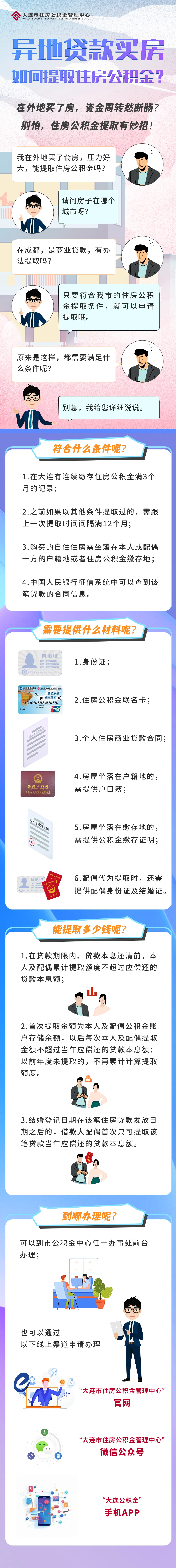 最新公积金小额变大额的怎么办理方法分析(最方便真实的天津公积金大额怎么提取出来方法)