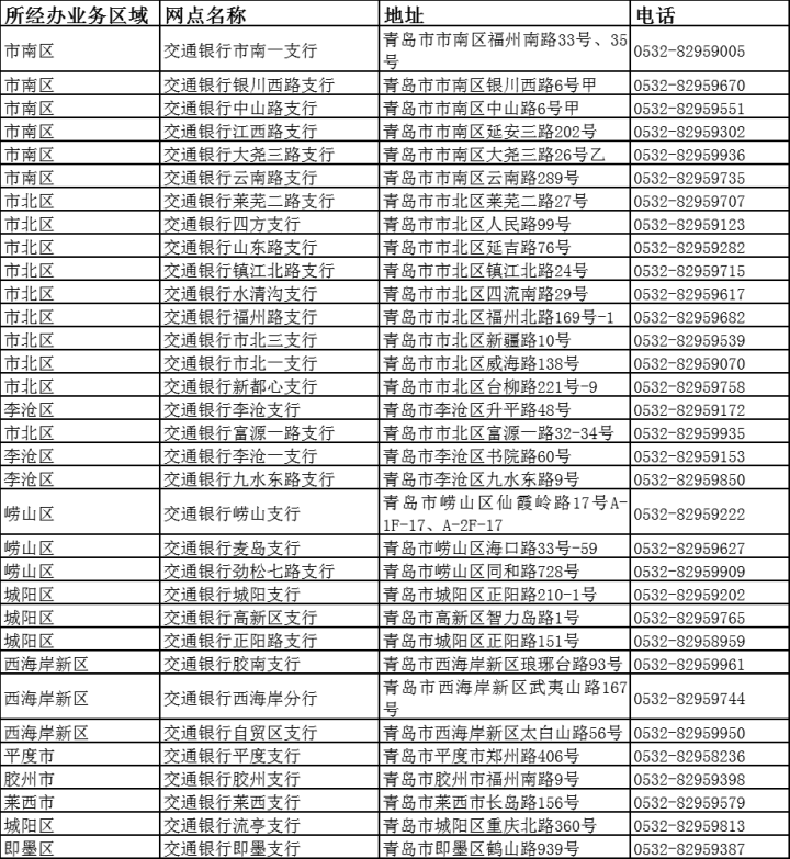 最新惠民保险代扣158方法分析(最方便真实的天津惠民保险代扣158是什么方法)