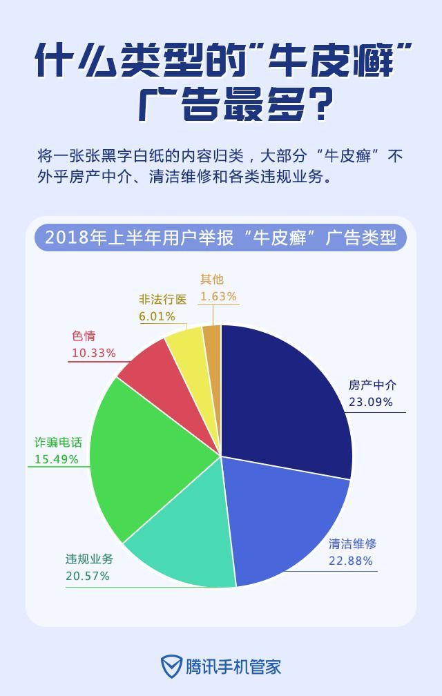 最新谁有公积金套现的联系方式方法分析(最方便真实的天津住房公积金套现手续费多少方法)